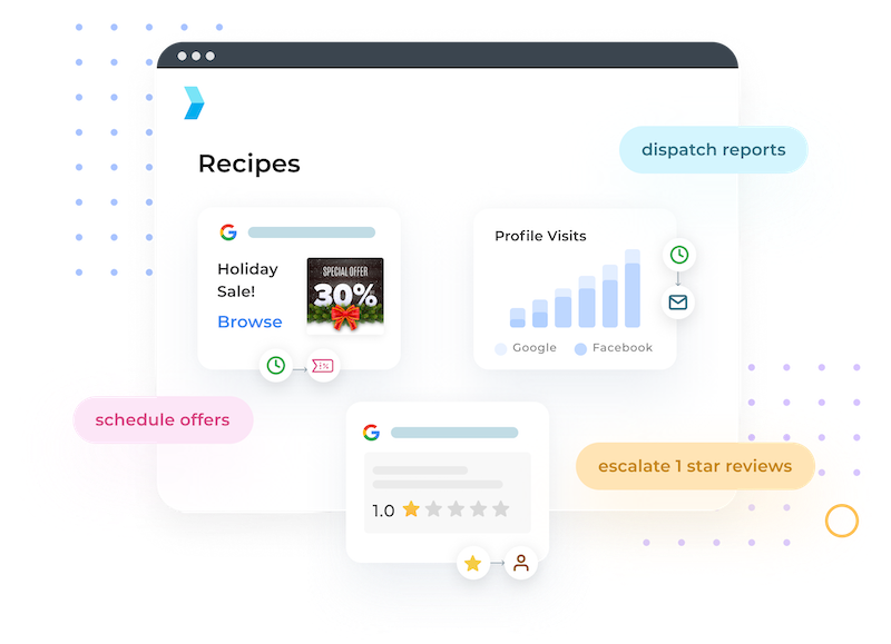 Synup's New Automations Module