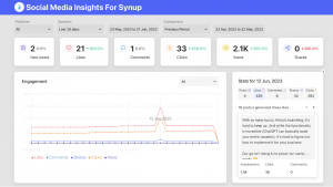 synup product update: analytics