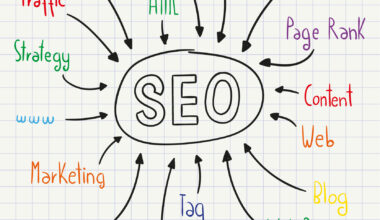 Top SEO Skills