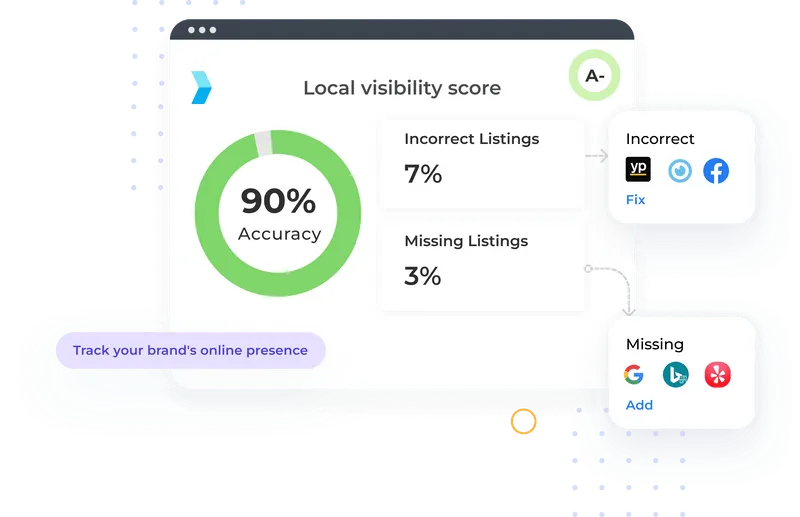 Local SEO Tools & Automation