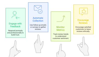 automate review management