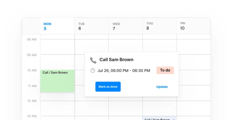 Blueprint of Successful Outreach Campaign