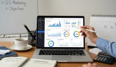 Marketing Agency KPIs