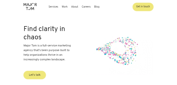 Clarity-Driven Experience Platform
