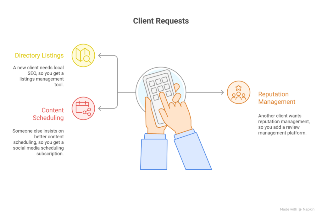 Agencies Are Drowning