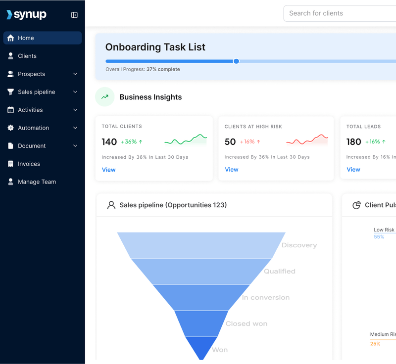 Benefits of Client Management Platform