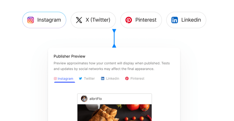 Social Media Management