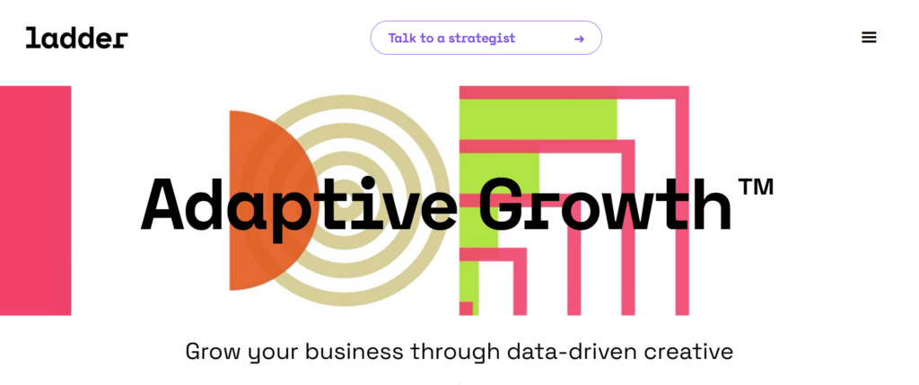 Full-Funnel, Test-and-Learn Engine
