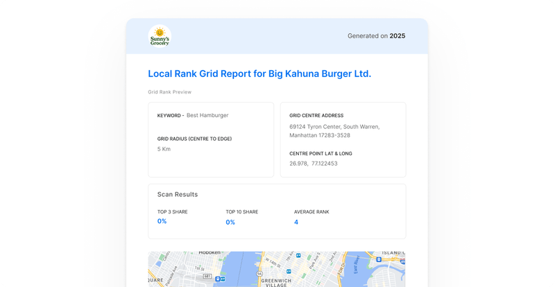 Local Grid Rank Report