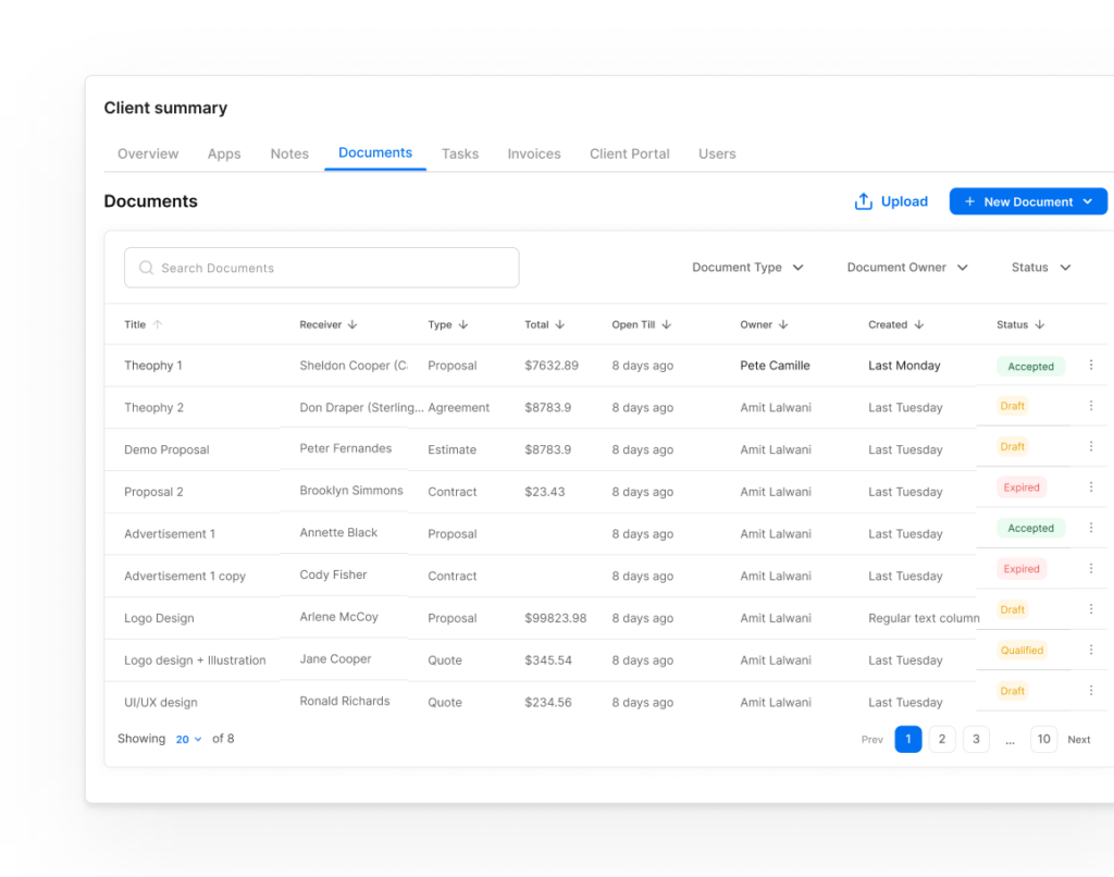 Synup OS Positive Performance