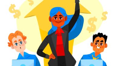 Synup OS to Automate Upsells