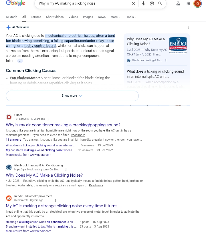 Top of Funnel - Awareness