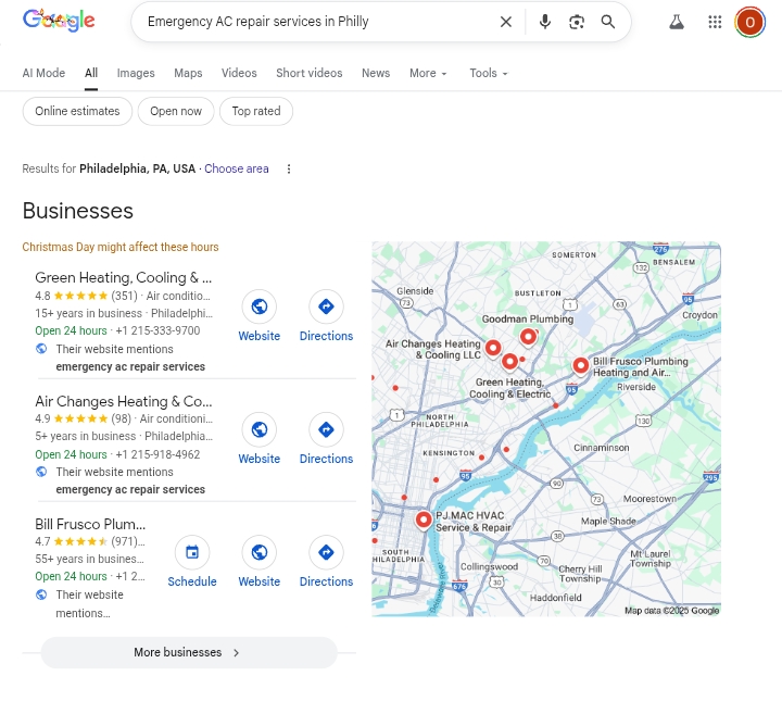 Bottom of Funnel - Conversion